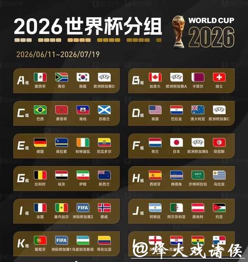 2026世界杯赛事数据研究与分析趋势探索