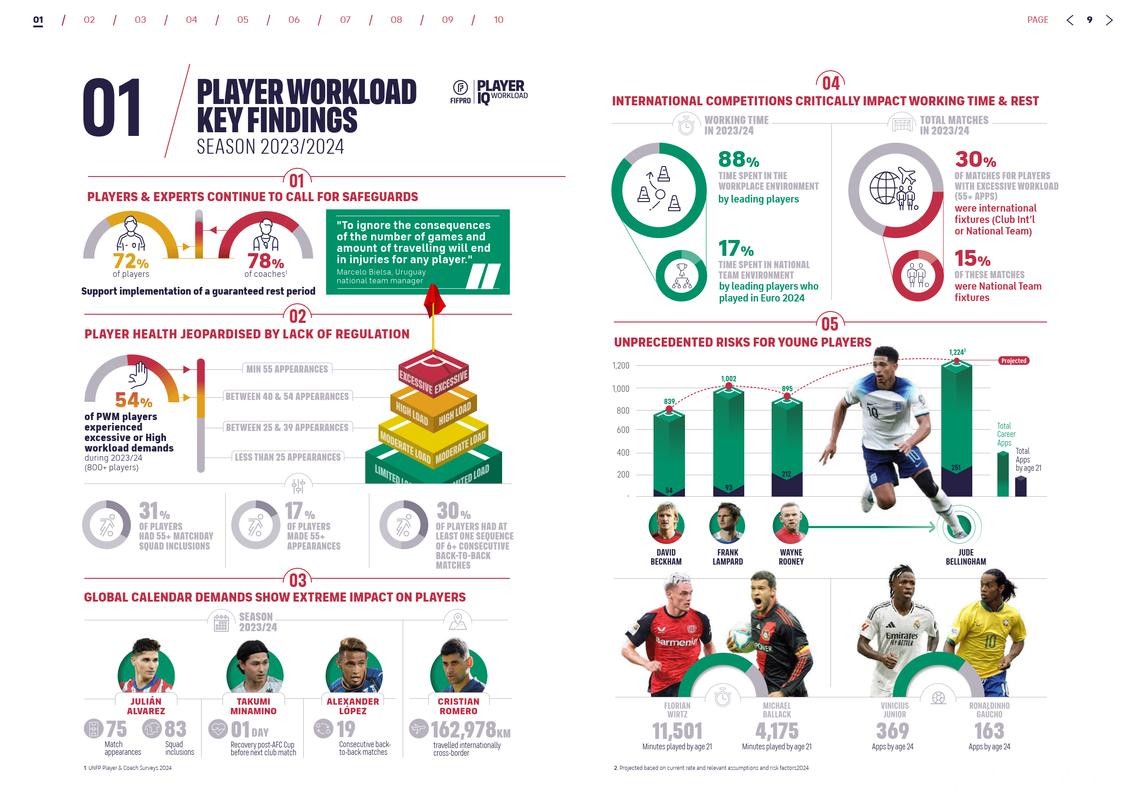 2026世界杯赛事数据研究与分析趋势探索