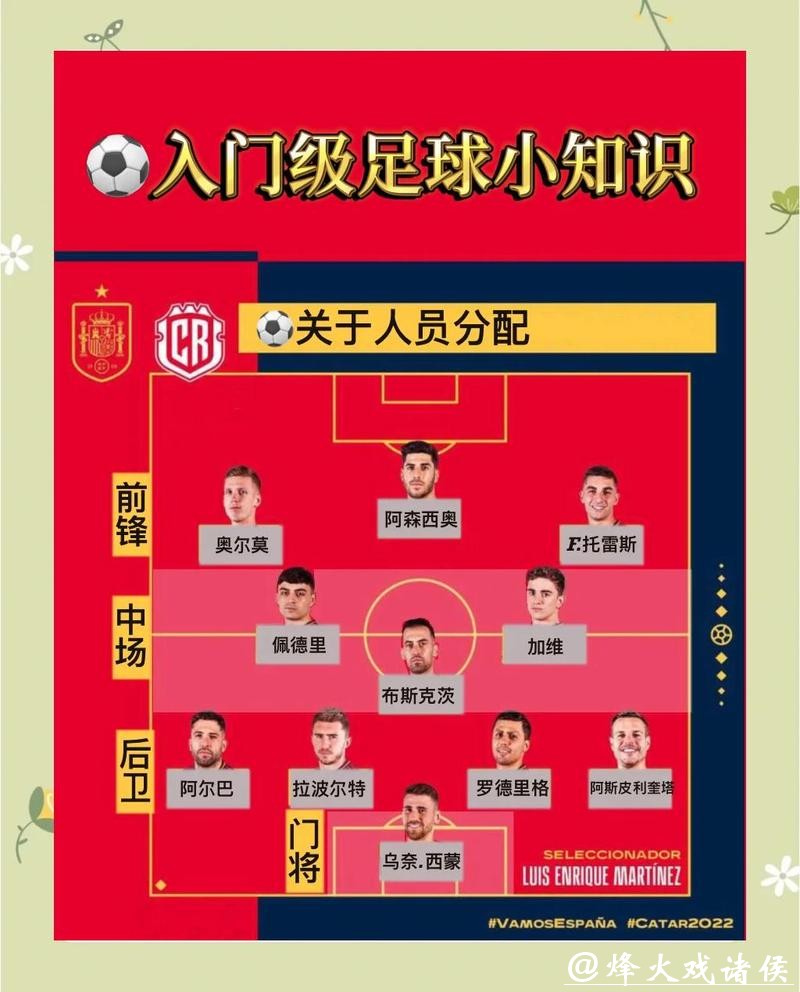 如何通过手机下注2022年世界杯，快速入门攻略